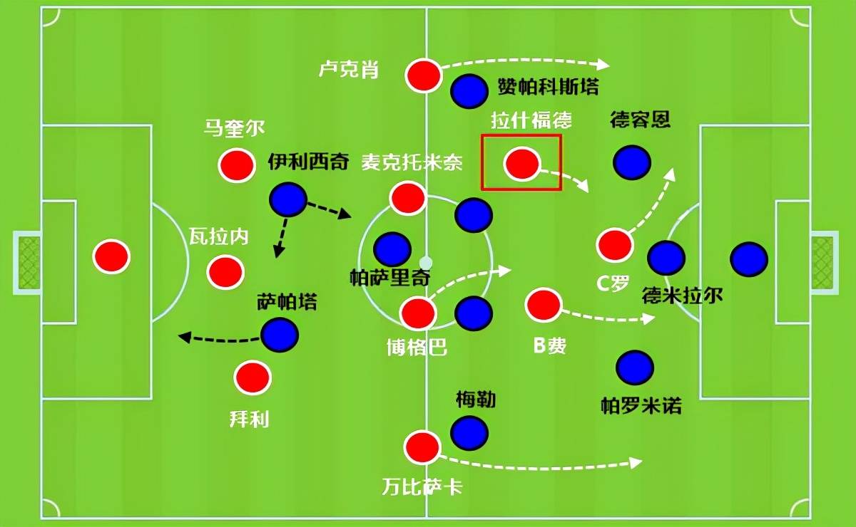 英雄联盟赔率-奥兰多魔术赛前战术微调；志在足总杯名次提升；底气十足；球队文化再被提及的简单介绍